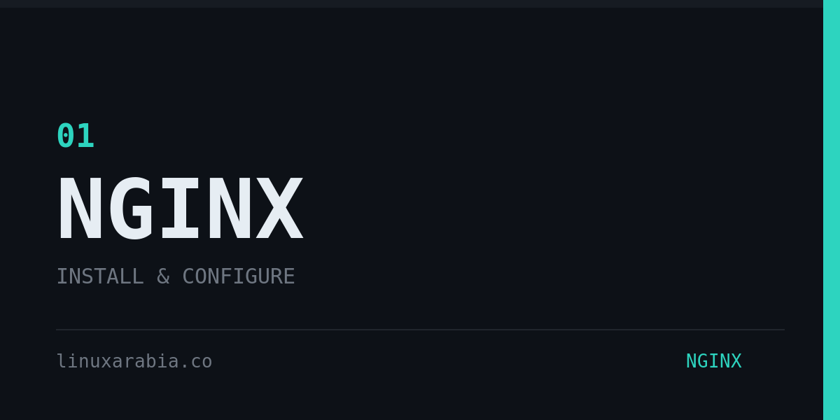 تثبيت خادم Nginx على Debian وضبط الإعدادات الأولية